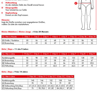 BONDI Baby Mädchen Strickmütze "Blümchen" 86562 - Rot | Kindermütze Wintermütze Gefüttert